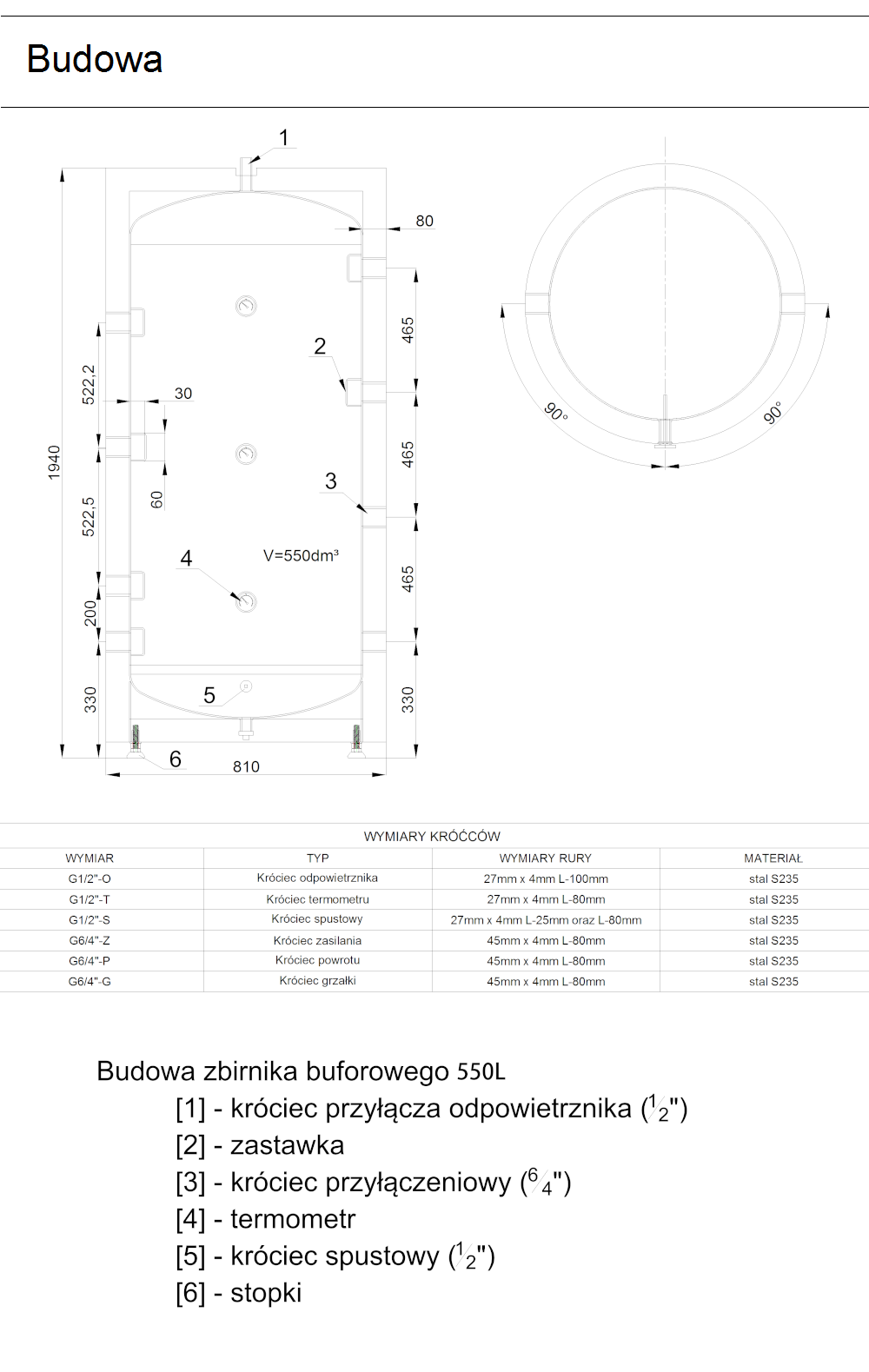 BME 550 PARAMETRY.png