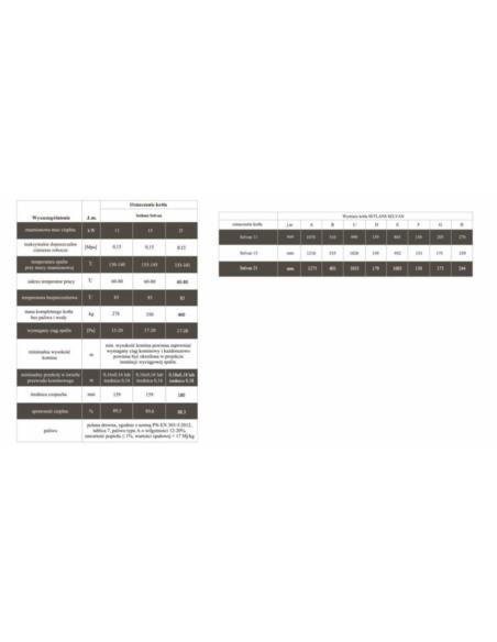 KOCIOŁ SETLANS SELVAN 11kW SETLANS - 4