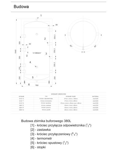 SETLANS ZBIORNIK BUFOROWY BME 380