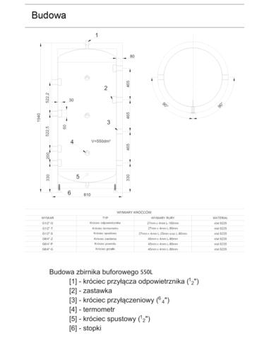 SETLANS ZBIORNIK BUFOROWY BME 550 SETLANS - 3