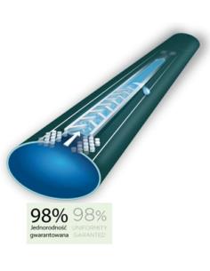 I PRZEWÓD NAW. 508/15cm HIRRO TAPE 2500m  - 1 2