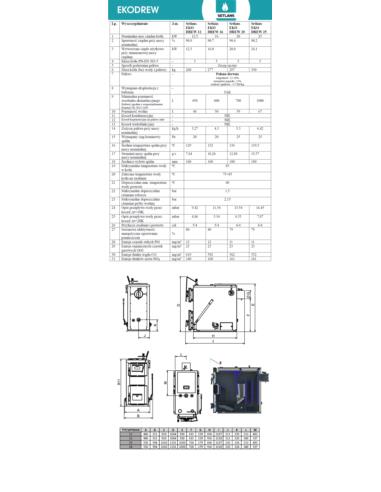 KOCIOŁ SETLANS EKO DREW 20KW SETLANS - 4