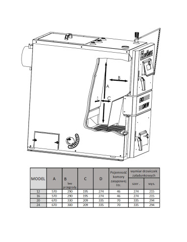 KOCIOŁ SETLANS EKO DREW 12KW SETLANS - 3