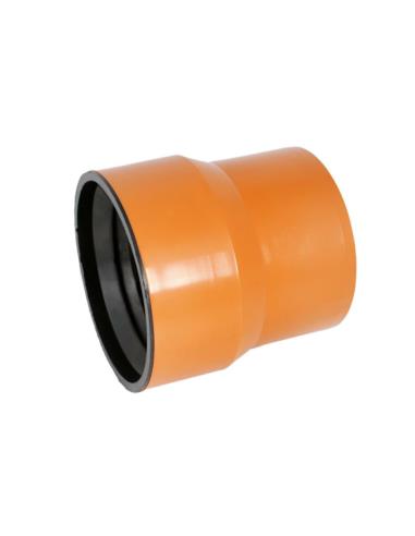 TRAPER PVC 110 KAN.ZEW.