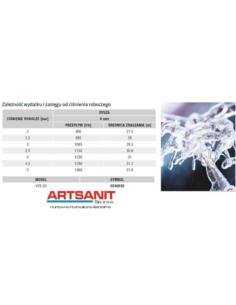 ZRASZACZ  3/4"VYR33AF ANTYPRZYM.GW  - 1 2