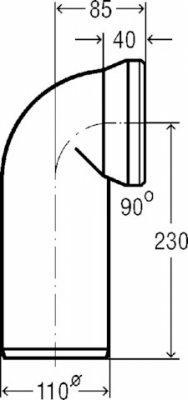 KOLANO VIEGA 110/90 BIAŁE 100551 TYC170