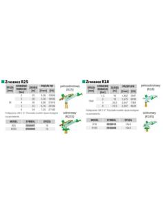 ZRASZACZ R18S/10x3.5 1,1/4" SEKTOR.  - 1 2